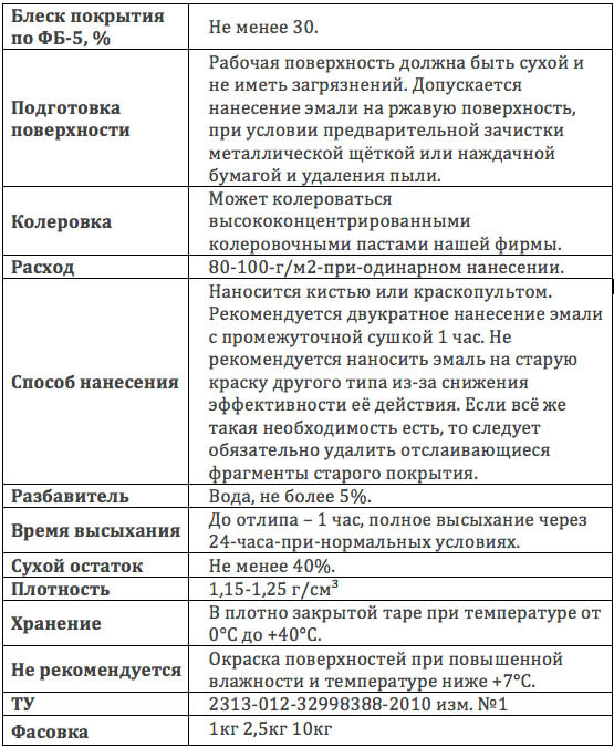 vgt tablica 1180 kraski zdes.ru