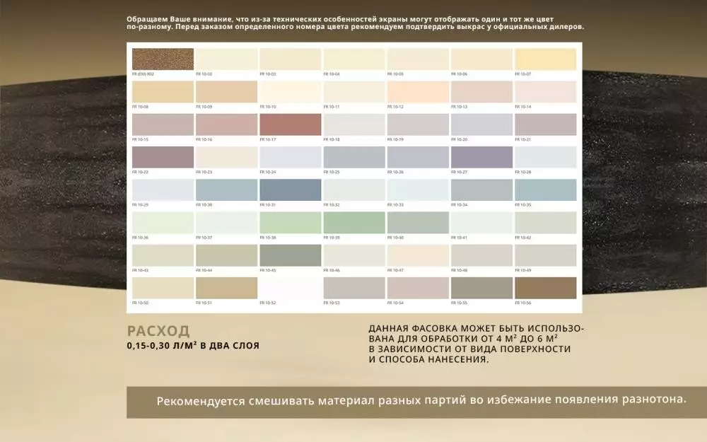 Decorazza Fiora/Декоразза Фиора Влагостойкая водно-дисперсионная краска для интерьеров