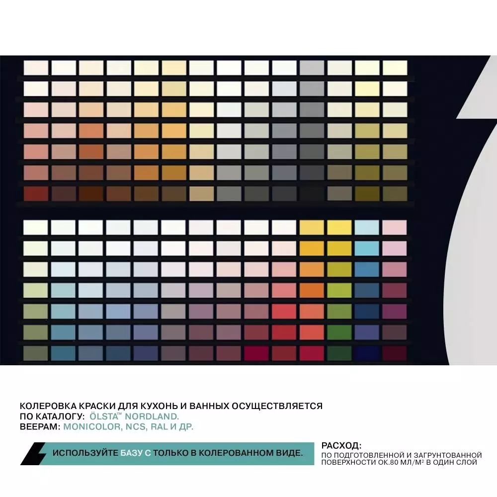 Olsta Kitchen&Bathroom Краска ультрастойкая водно-дисперсионная для кухонь и ванных