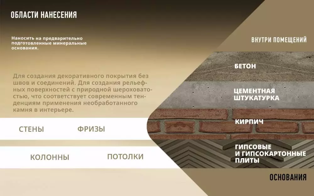 Decorazza Rustic/Декоразза Рустик декоративное фактурное покрытие с эффектом грубого камня