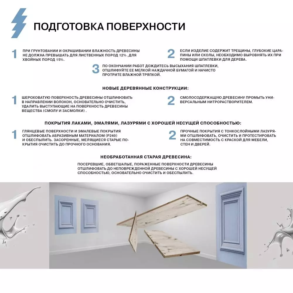 Olsta Chalky Paint Краска для мебели стен и дерва с добавлением грунта 2в1