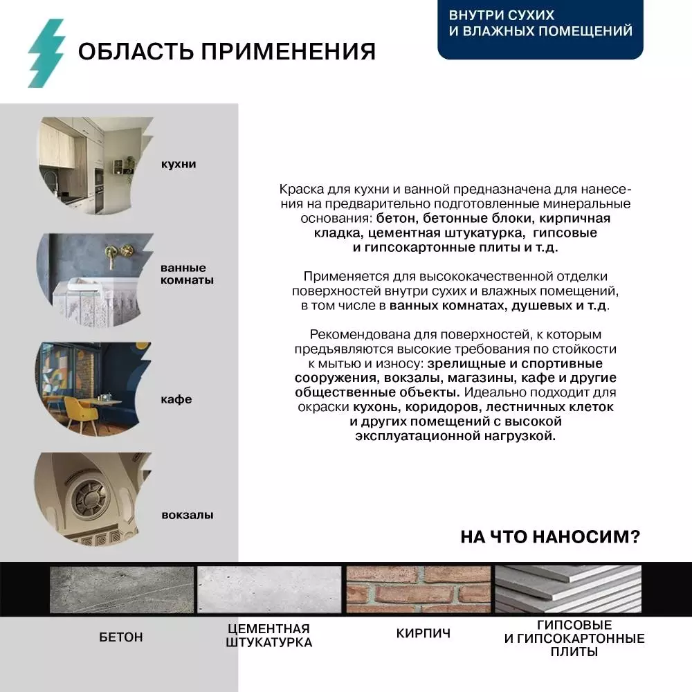 Olsta Kitchen&Bathroom Краска ультрастойкая водно-дисперсионная для кухонь и ванных