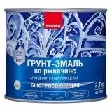 Neomid Грунт-Эмаль по ржавчине 3в1 быстросохнущая
