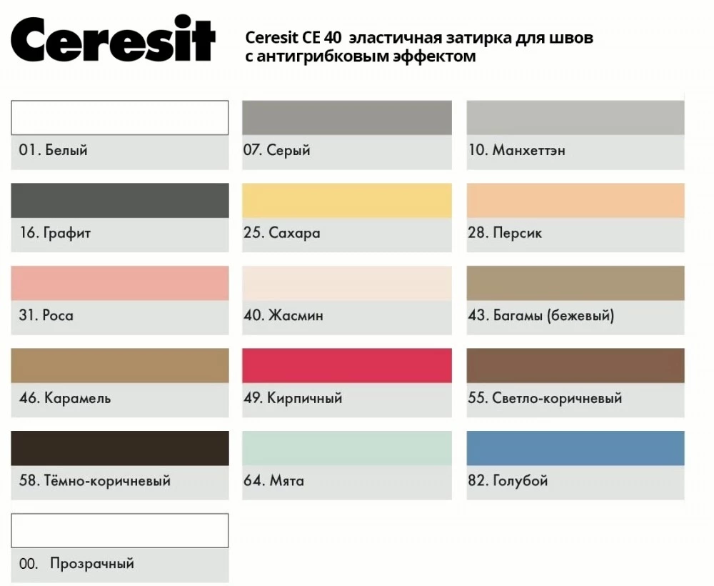 Ceresit CE 40 Aquastatic Эластичная водоотталкивающая затирка
для швов до 10 мм
