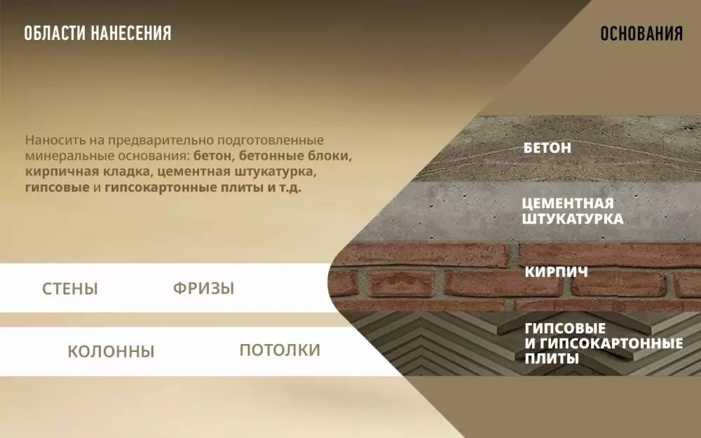 Decorazza Lucetezza/Декоразза Лучетецца декоративная краска с перламутровым эффектом