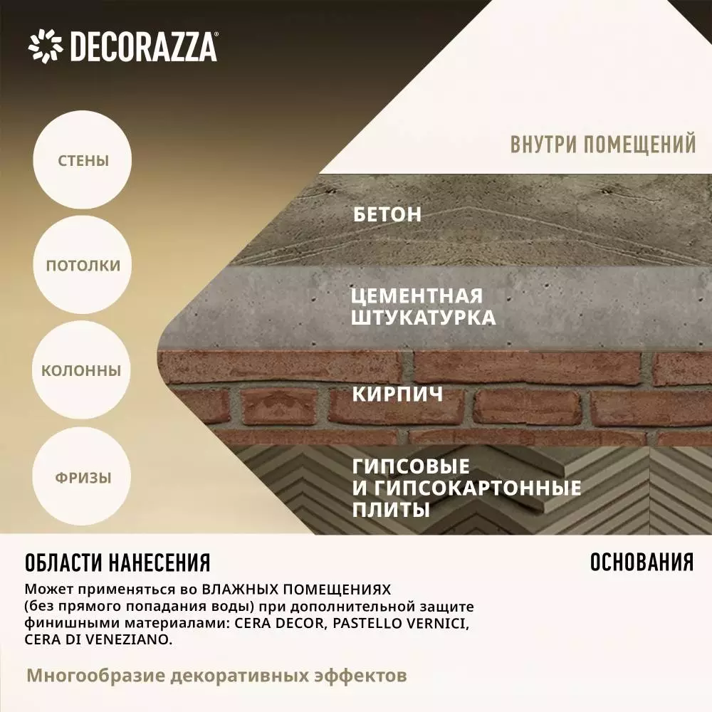 Decorazza Barilievo / Декоразза Барилиево фактурное покрытие