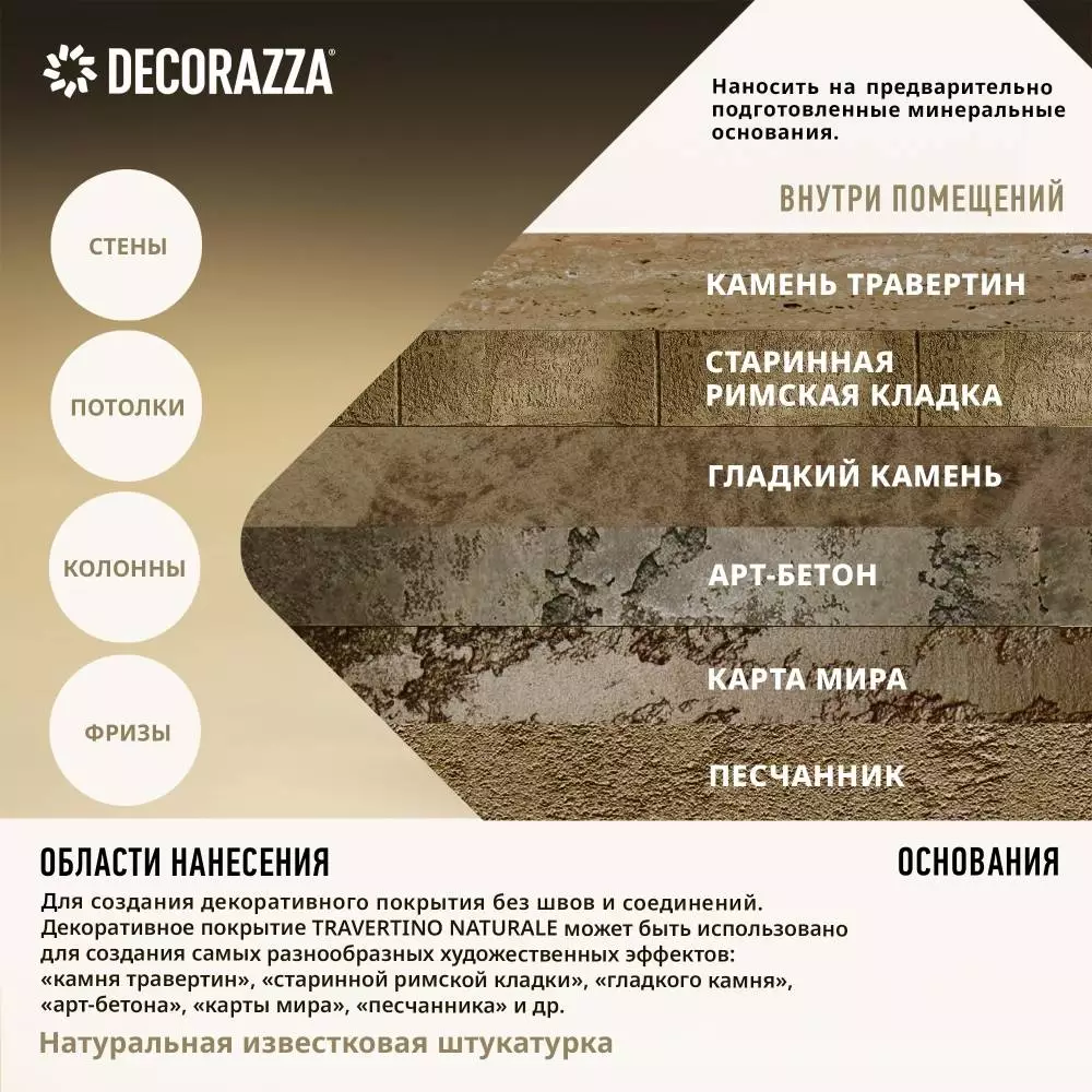 Decorazza Travertino Naturale/Декоразза Травертино Натурале декративное покрытие с эффектом камня тавертина