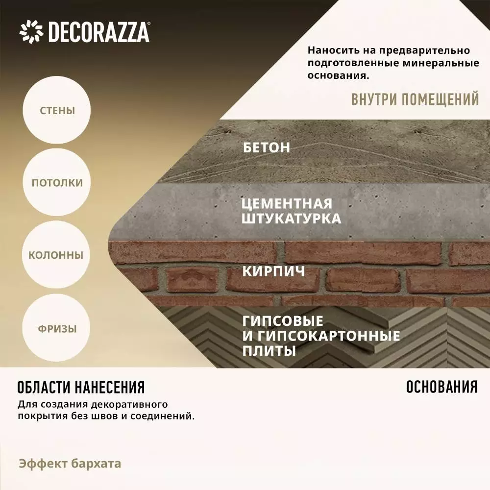 Decorazza Velours / Декоразза Велюр декоративное покрытие с эффектом бархата