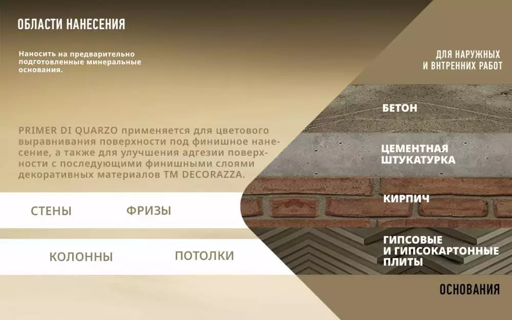 Decorazza Primer Di Quarzo Грунт укрывающий с кварцевым наполнителем