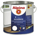 Alpina Aqua Heizkörper/Альпина Хеизкёрпер эмаль для радиаторов, водоразбавляемая