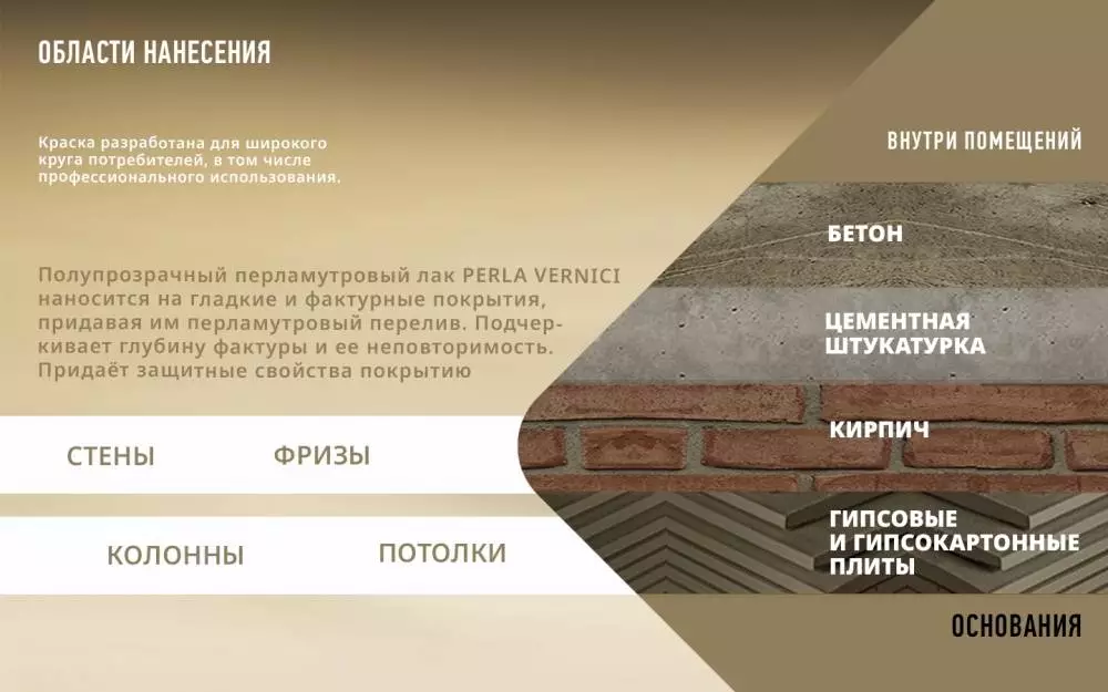 Decorazza Perla Vernici/Декоразза Перла декоративный перламутровый лессирующий лак