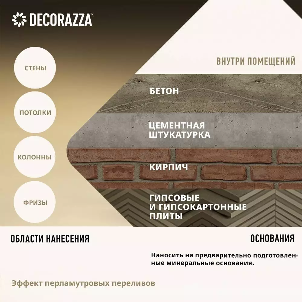 Decorazza Aretino/Декоразза Аретино покрытие с эффектом перламутровых переливов и мелкого песка