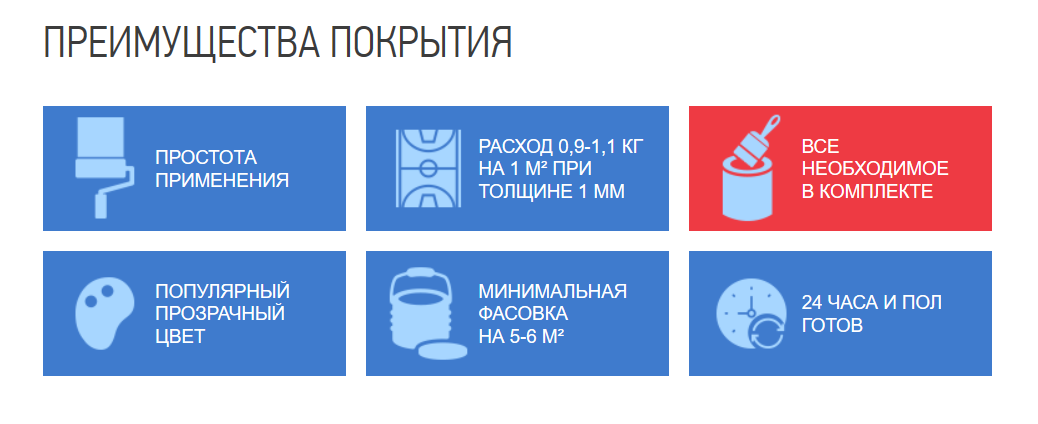 Сделай пол прозрачный глянец эпоксидное двухкомпонентное покрытие для пола 24 кв м