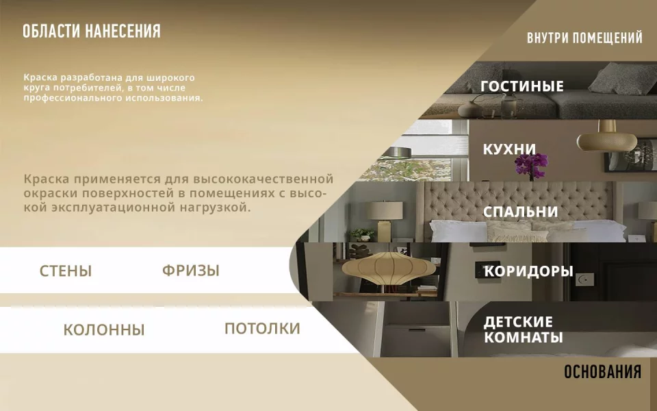 Decorazza Fiora/Декоразза Фиора Влагостойкая водно-дисперсионная краска для интерьеров