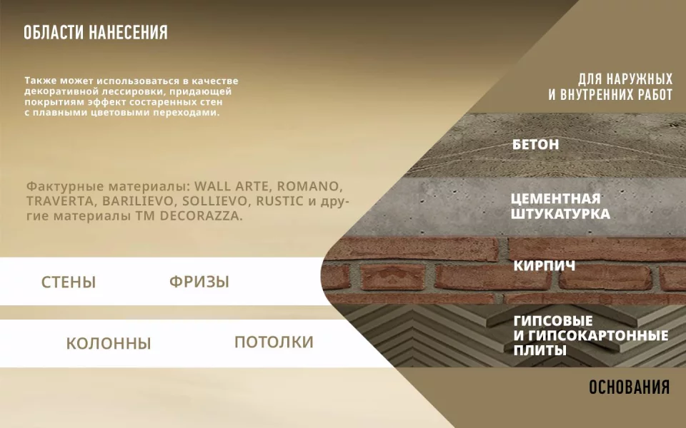 Decorazza Pastello Vernici/Декоразза Пастелло Верничи лессирующий декоративный лак