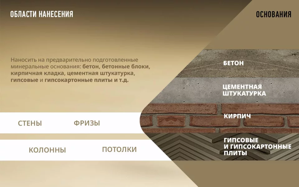 Decorazza Lucetezza/Декоразза Лучетецца декоративная краска с перламутровым эффектом