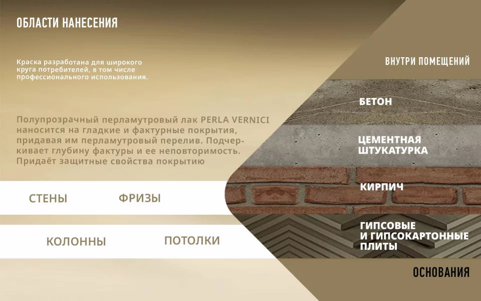 Decorazza Perla Vernici/Декоразза Перла декоративный перламутровый лессирующий лак