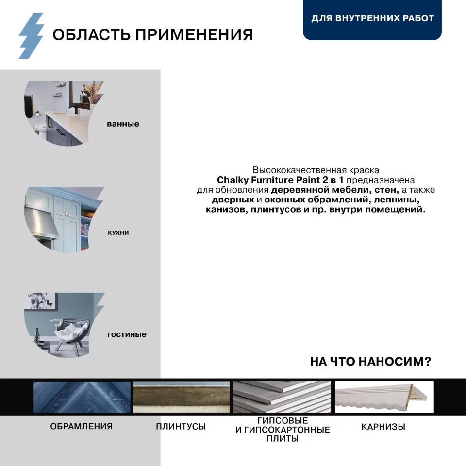 Olsta Chalky Furniture Paint Краска для деревянной мебели во влажных помещениях