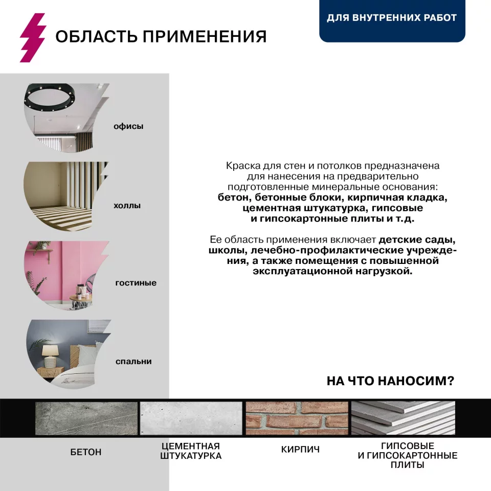 Olsta Wall&Ceiling Краска акриловая водно-дисперсионная для стен и потолков